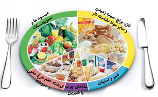 پرهیزات غذایی در طب سنتی